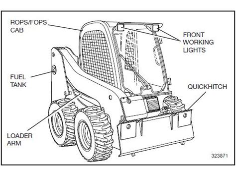 jcb 180t skid steer operators manual|Factory Original JCB SKID STEER 180 Manuals .